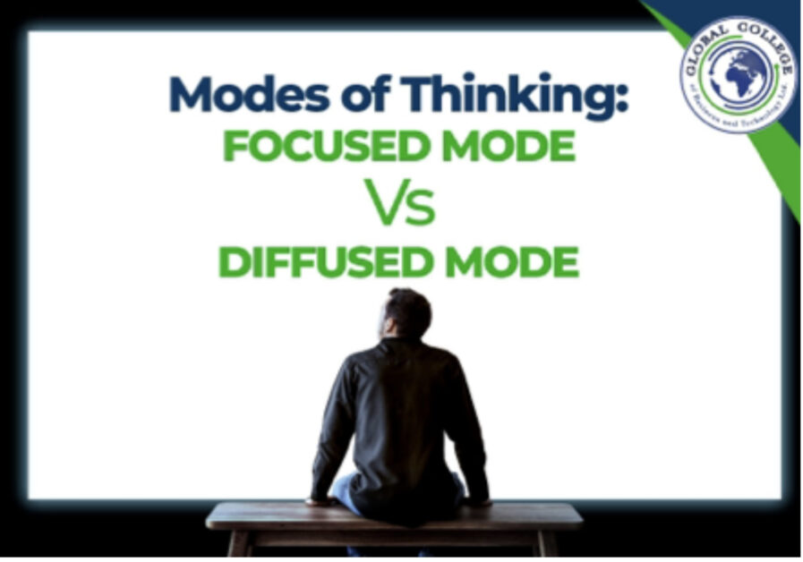 Modes-of-thinking